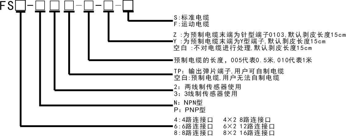 未命名 -1.jpg