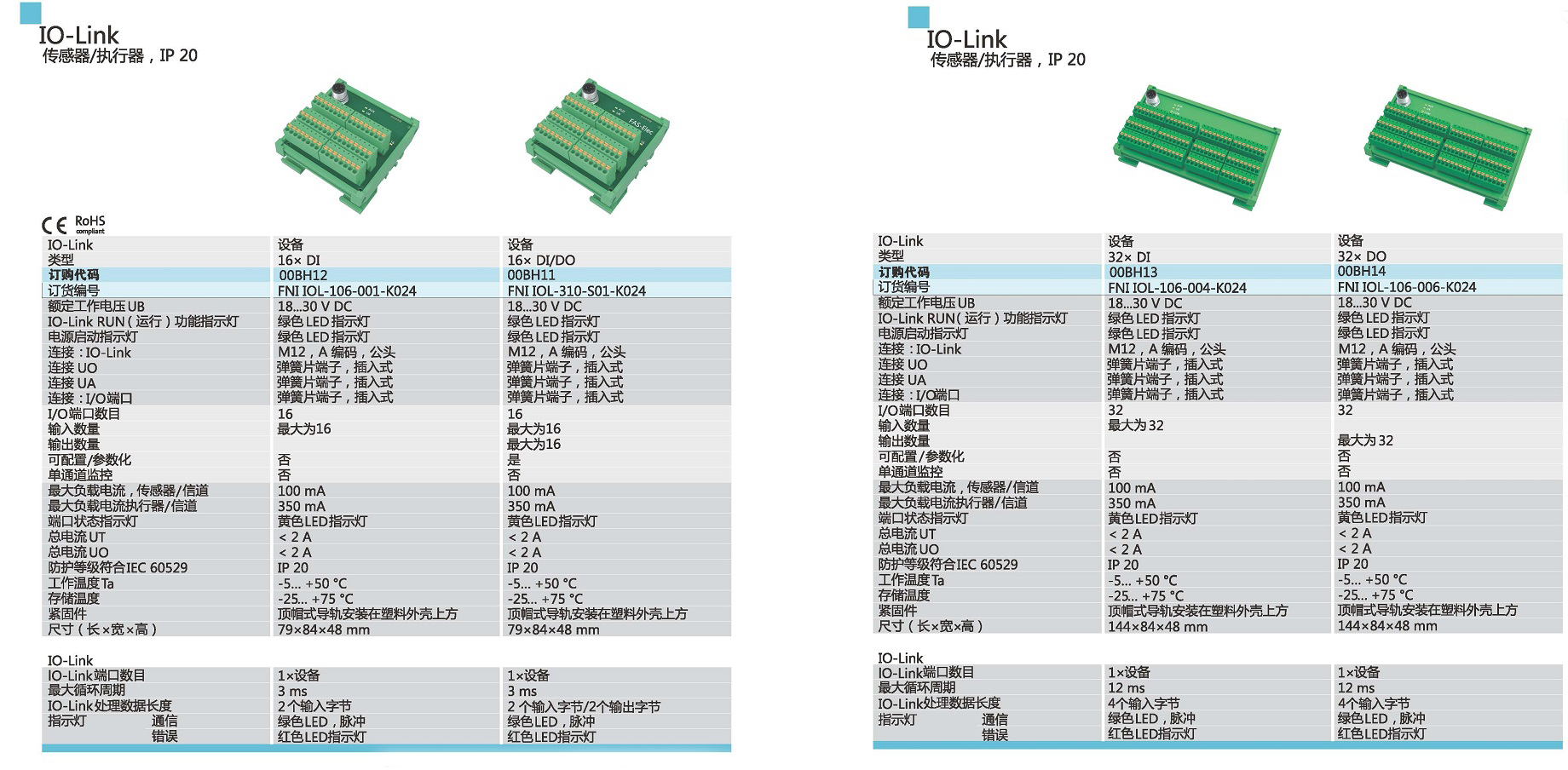 IO-Link 传感器、执行器参数1.jpg