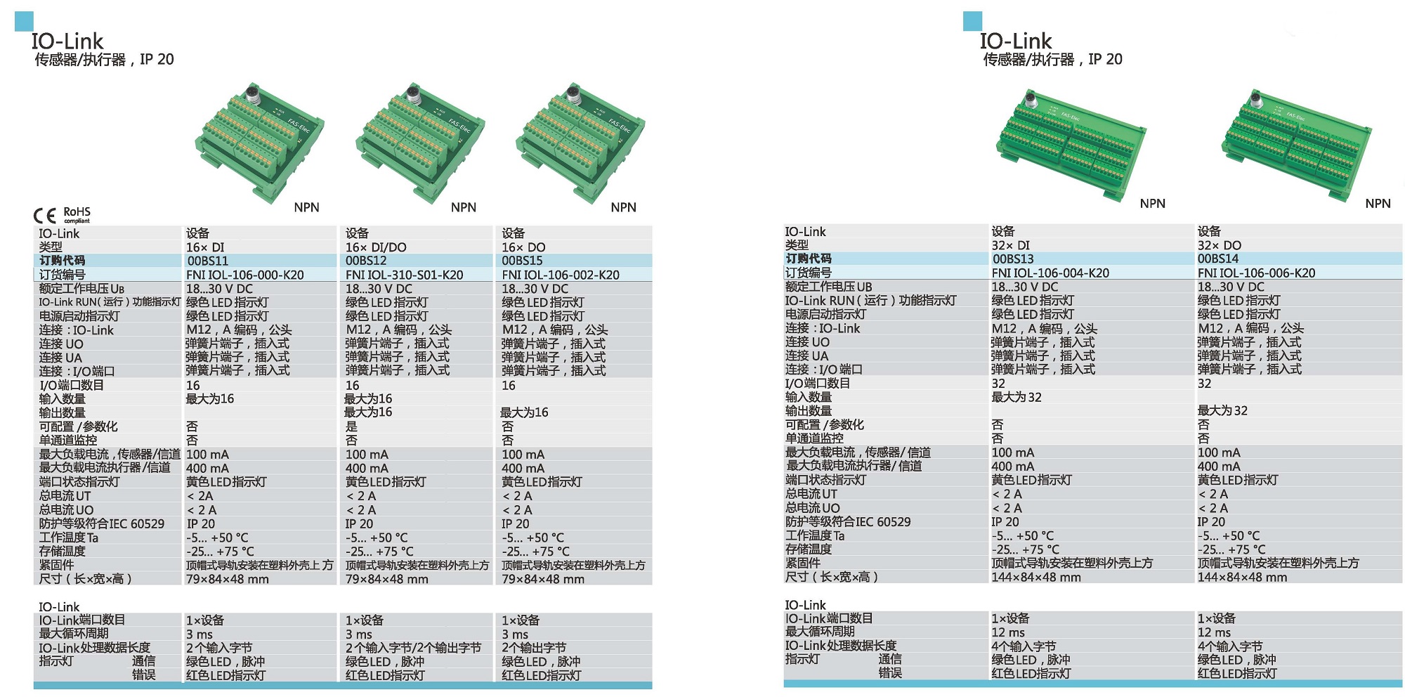 IO-Link 传感器、执行器参数2.jpg